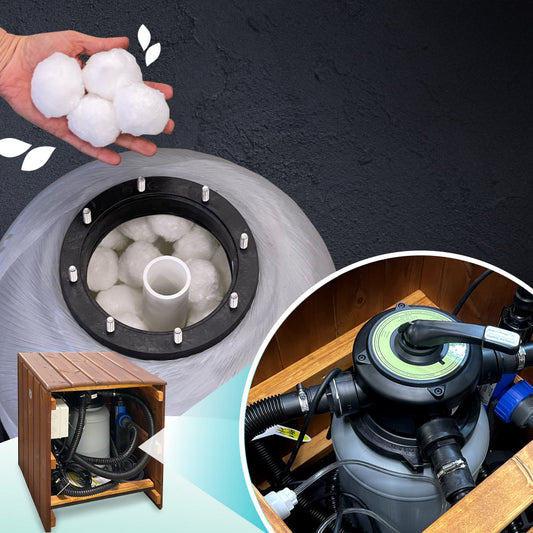 Nahaufnahme von weißen Filterkugeln in der Wasserfilterkammer mit eingefügten Bildern der Filteranlageninstallation und ihrer Komponenten