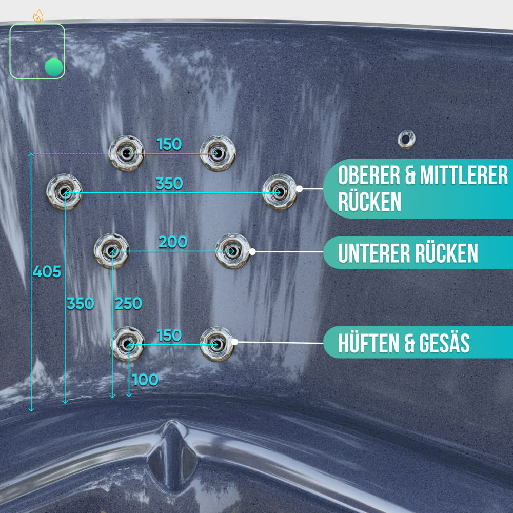 Nahaufnahme der Anordnung von acht Hydro-Düsen an den Ecken des quadratischen Einsatzes