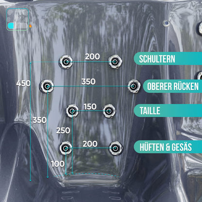 Anordnung der Sitzflächen des grauen Innenbehälters eines quadratischen Whirlpools mit einer Hydro-Düse, einschließlich Maßangaben