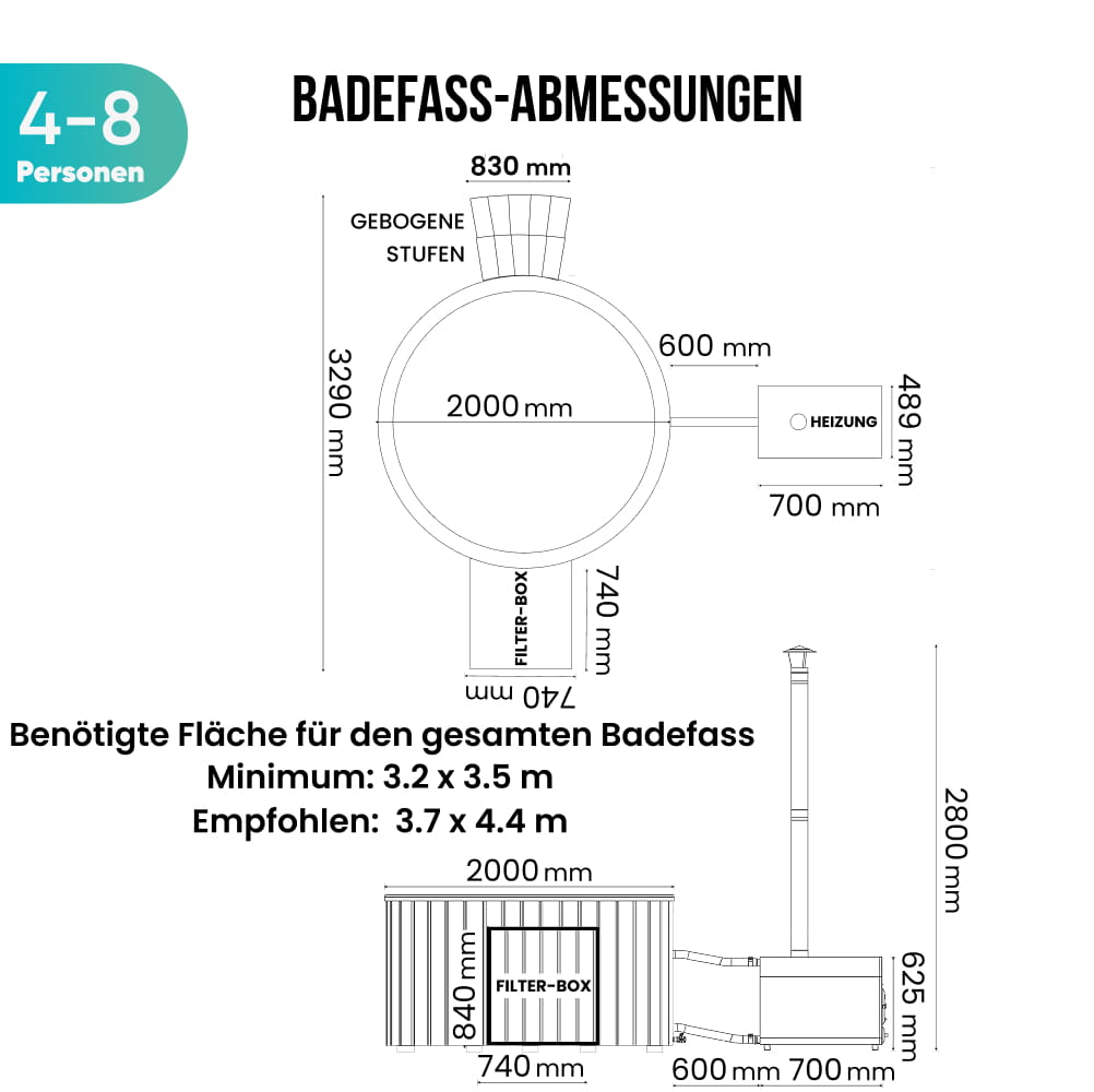 Technische Zeichnungen der runden Hot Tub mit externem Heizelement – Abmessungen