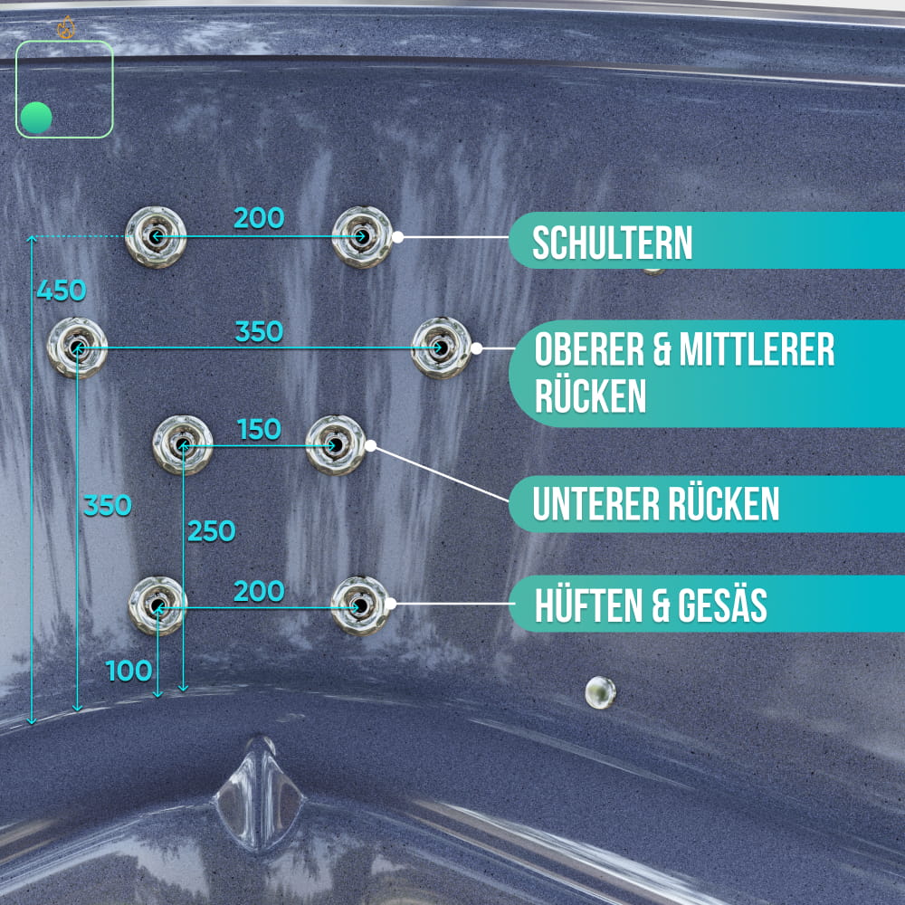 Nahaufnahme der Anordnung der Hydro-Jets des grauen Hot-Tub-Einsatzes in der Ecke  -   8 Düsen mit Maßangaben 