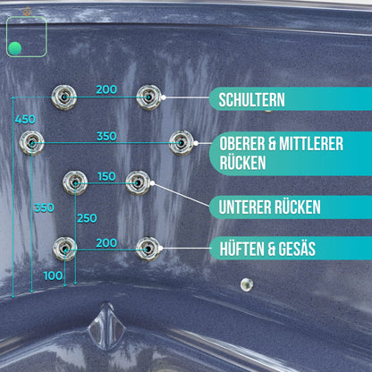 Nahaufnahme der Anordnung der Hydro-Jets des grauen Hot-Tub-Einsatzes in der Ecke  -   8 Düsen mit Maßangaben 