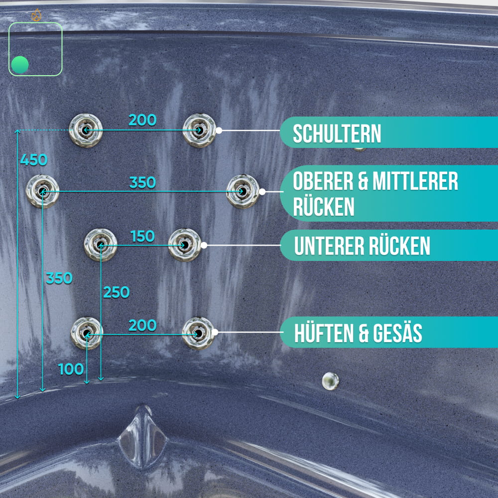 Nahaufnahme der Anordnung von acht Hydro-Düsen in den Ecken der quadratischen Hot Tub