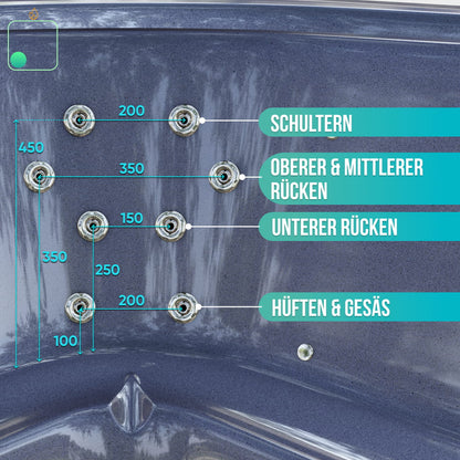 Nahaufnahme der Anordnung von acht Hydro-Düsen in den Ecken der quadratischen Hot Tub