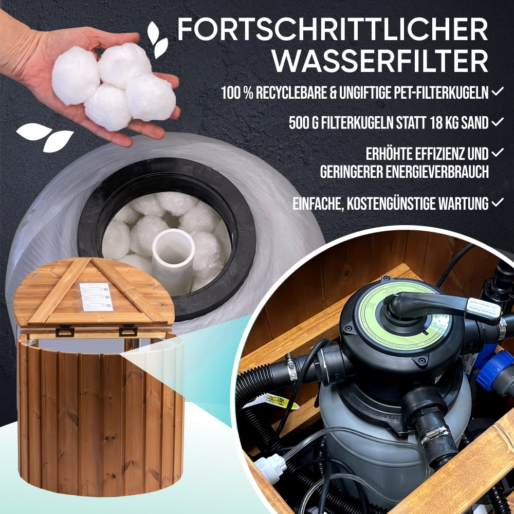Close-up of advanced water filter with recyclable PET filter balls inside and wooden hot tub exterior in inset views