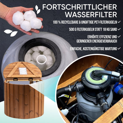Close-up of advanced water filter with recyclable PET filter balls inside and wooden hot tub exterior in inset views