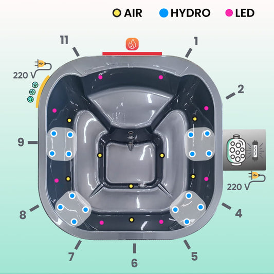 Super Offer | All-Inclusive eckiger Hot Tub | Luft- & Hydrodüsen | Sandfilter & UV-C | 4–6 Sitzer