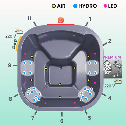 Whirlpool mit Verta™ Holzofen | Premium-Filteranlage | 24 Hydro-Jets | Für 4–6 Personen