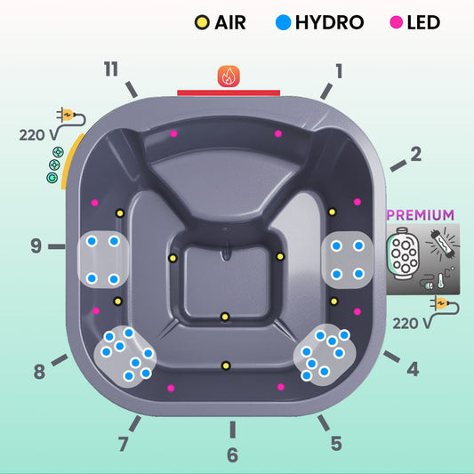 Whirlpool mit integriertem Holzofen | Premium-Filteranlage | 24 Hydro-Jets | Für 4–6 Personen