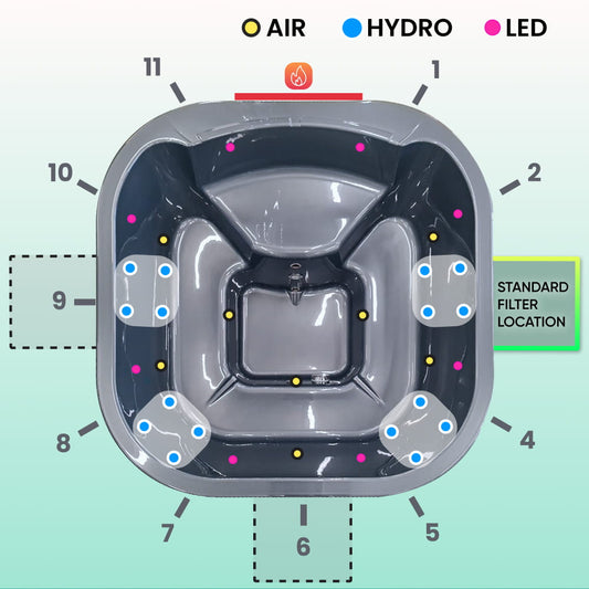 Super Offer | All-Inclusive eckiger Hot Tub | Luft- & Hydrodüsen | Sandfilter & UV-C | 4–6 Sitzer