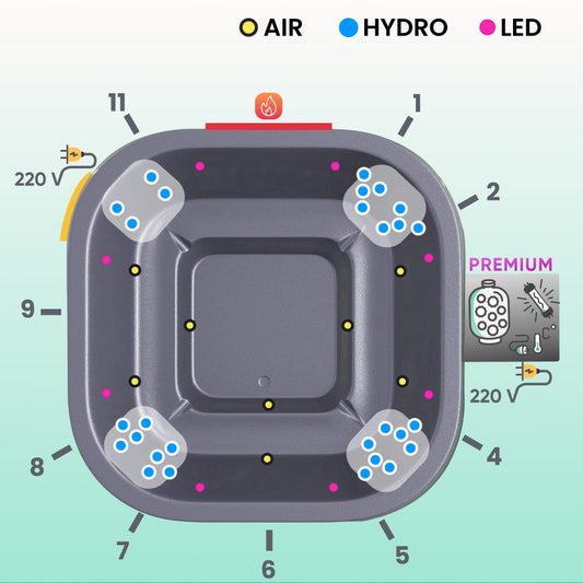 Whirlpool mit integriertem Horizon™ Holzofen | 28 Hydro-Jets | Premium-Filteranlage | Für 4–8 Personen