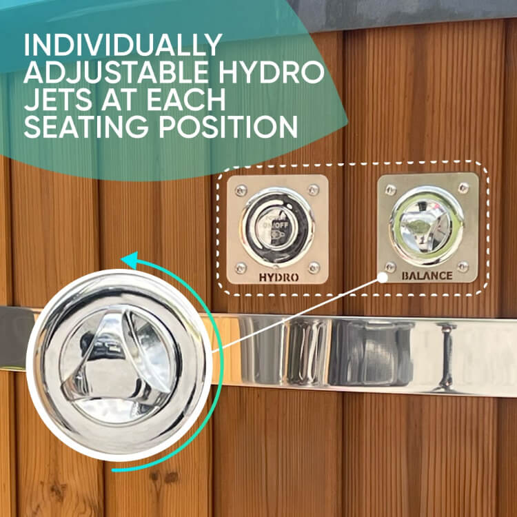 Individually adjustable hydro jets on a wooden surface with text overlay.