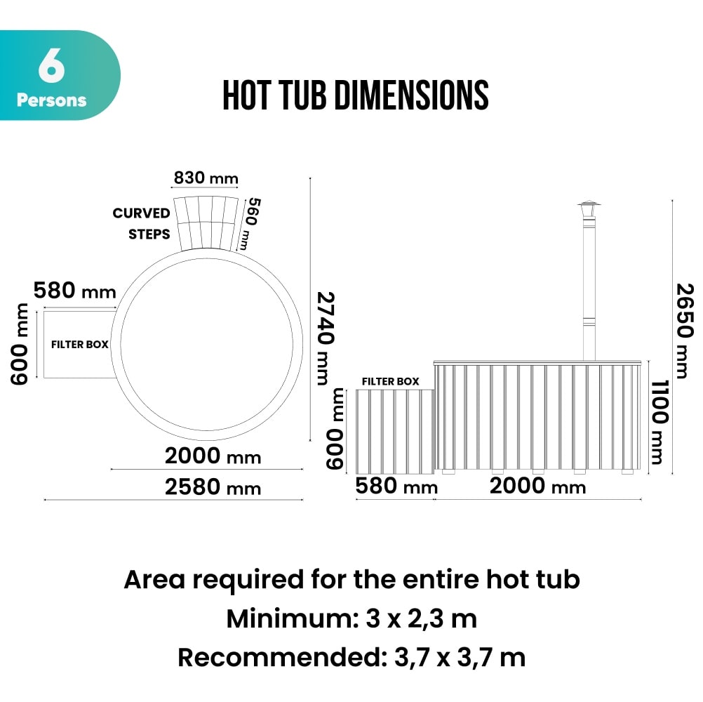 Top and side schematic views of a six-person round hot tub with curved steps, filter box, and detailed dimensions in millimeters