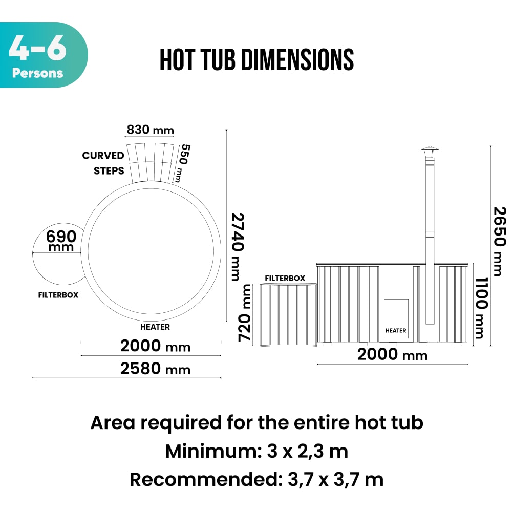 Technical schematic of a 4-6 person hot tub showing circular design with curved steps, filter box, heater, and detailed dimensions.