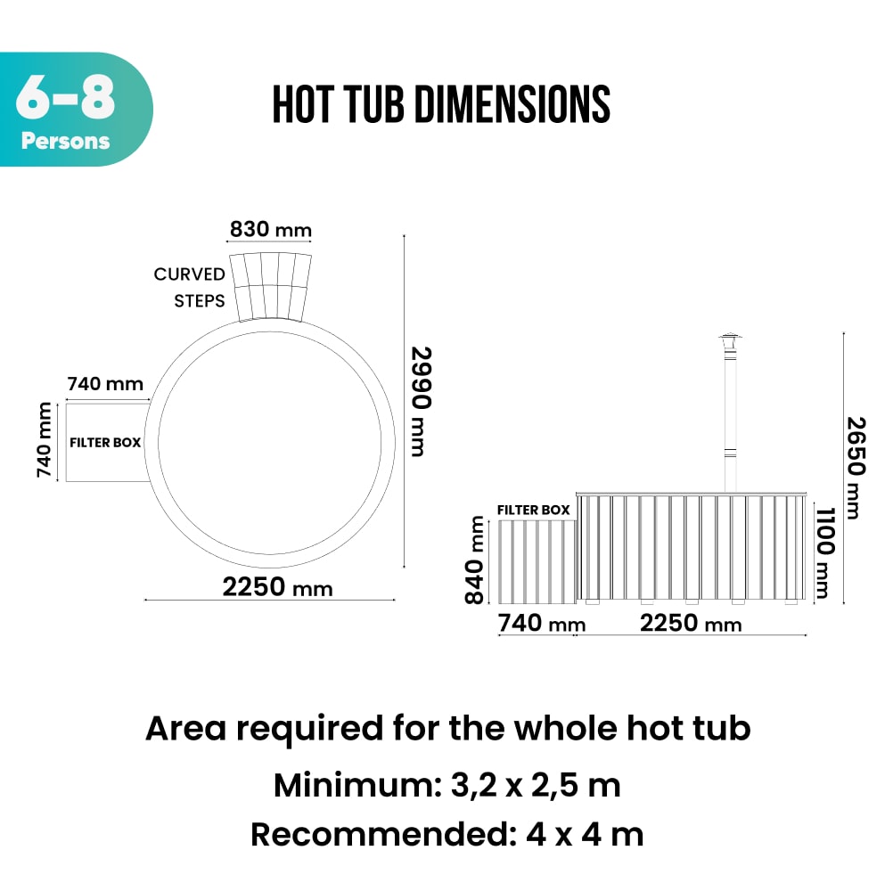 Top and side schematic view of 6-8 person hot tub with curved steps, filter box, and detailed dimensions in millimeters