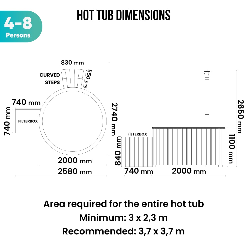 Top and side schematic of 4-8 person hot tub with curved steps, filter box, and detailed dimensions in millimeters and meters