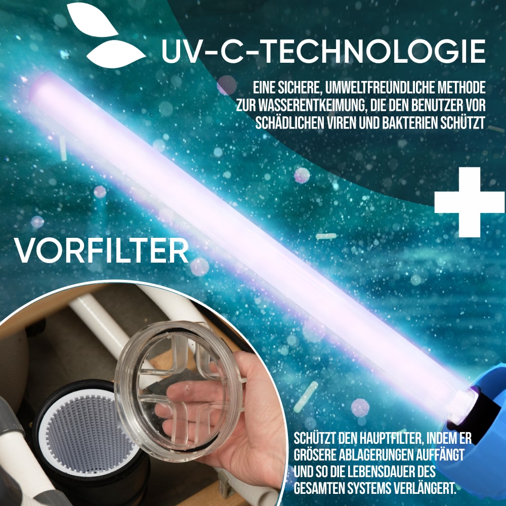 Close-up of UV-C light tube illustrating eco-friendly water sterilization with inset of hand holding pre-filter inside filtration system