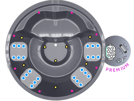 A photo of a gray insert showing the layout of 24 hydro jets, 8 air jets, LEDs and Premium Sand filter