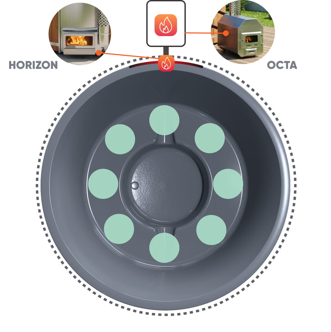 A round gray hot tub liner indicating the number and position of the seats inside - possible with external or Horizon stove