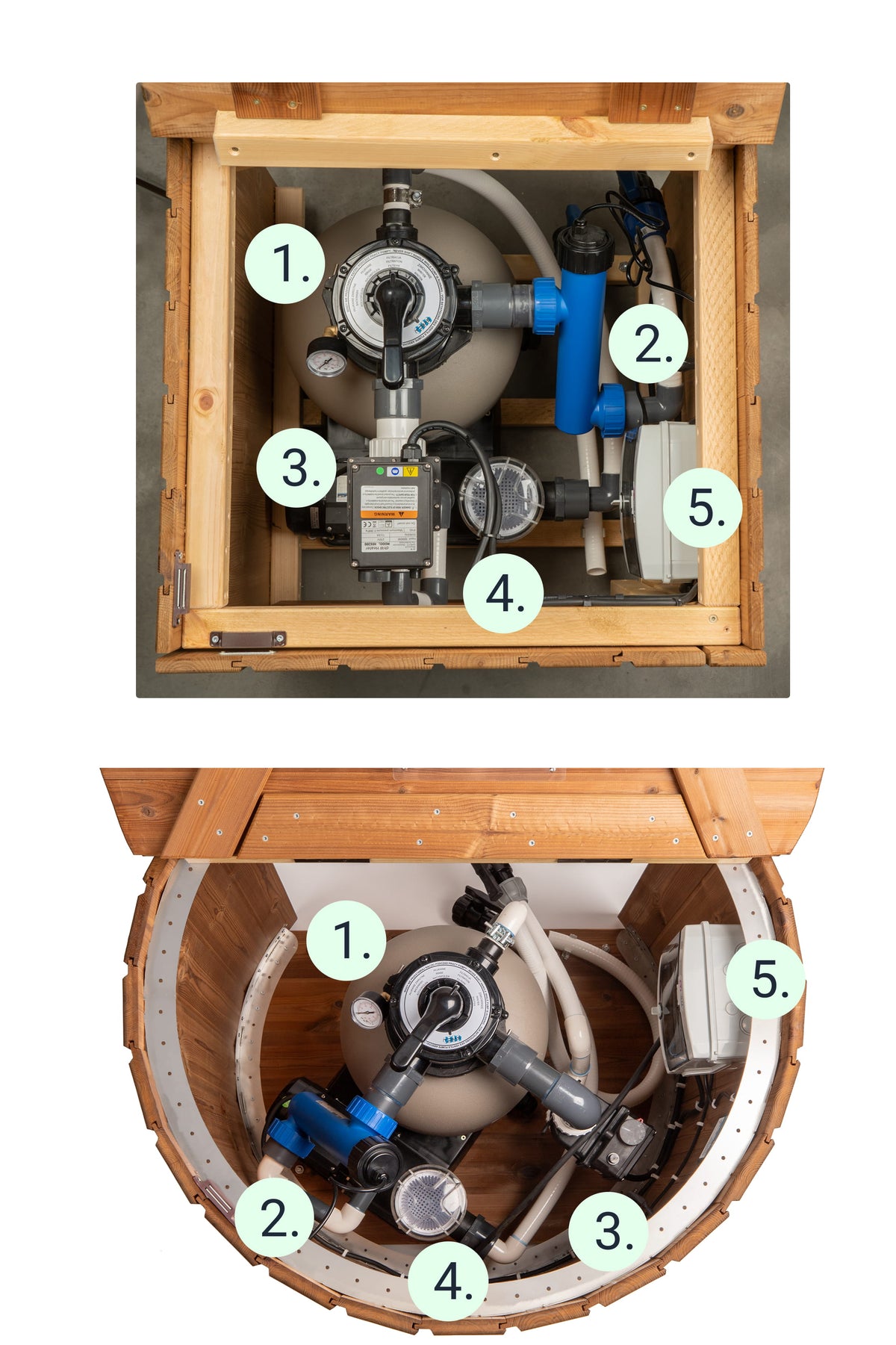 Overview of Premium sand filter components—numbers indicating the components in the square and round filter housings